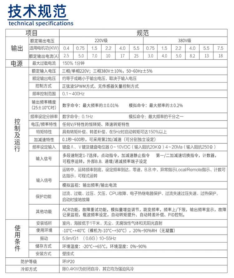 500系列變頻器技術(shù)規(guī)格圖