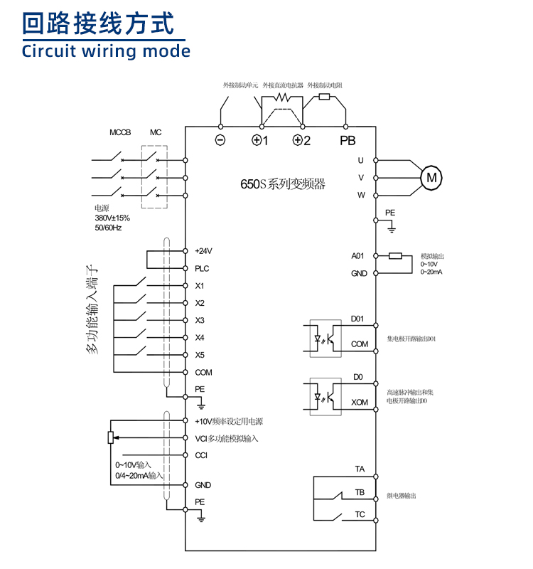 650S系列變頻柜回路接線方式